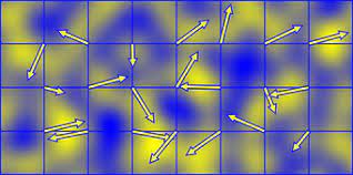 Convolution Example